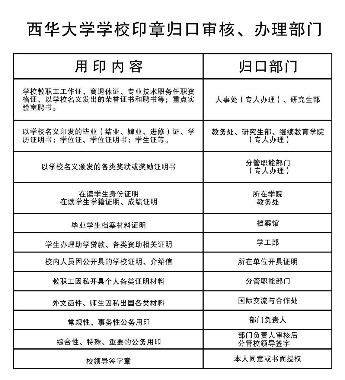 betway西汉姆联平台