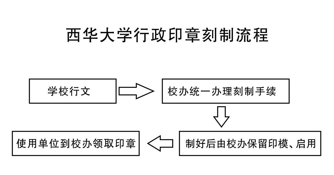 betway西汉姆联平台