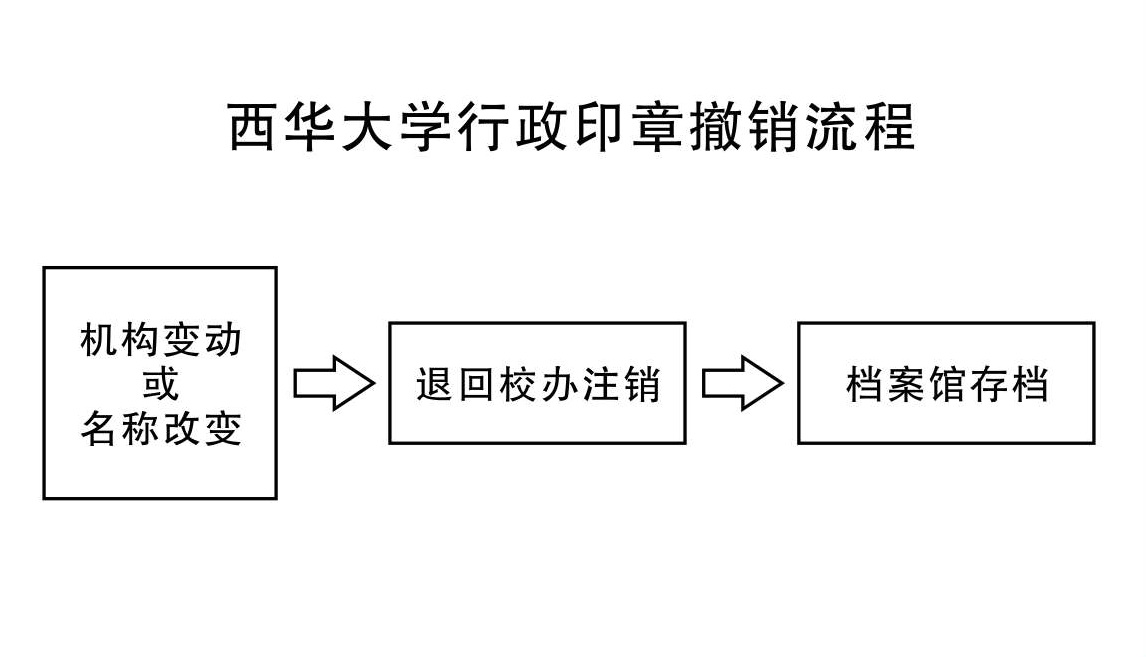 betway西汉姆联平台