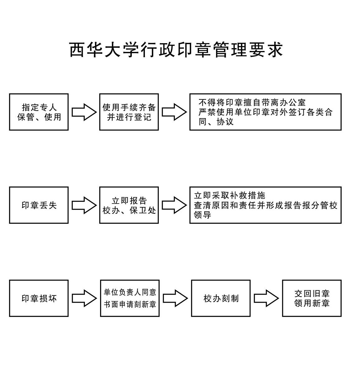 betway西汉姆联平台